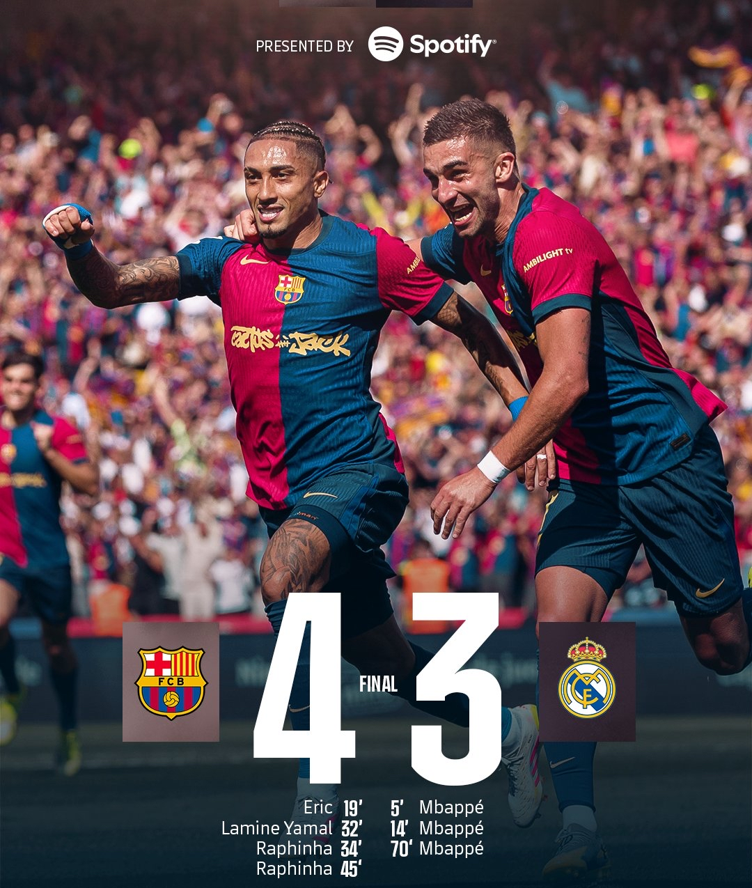 巴萨逆胜巴黎，精彩一战重来